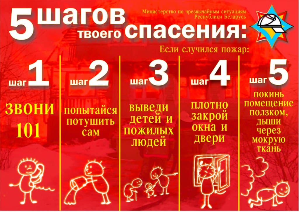 Пожары: как минимизировать риск и защитить свою жизнь!